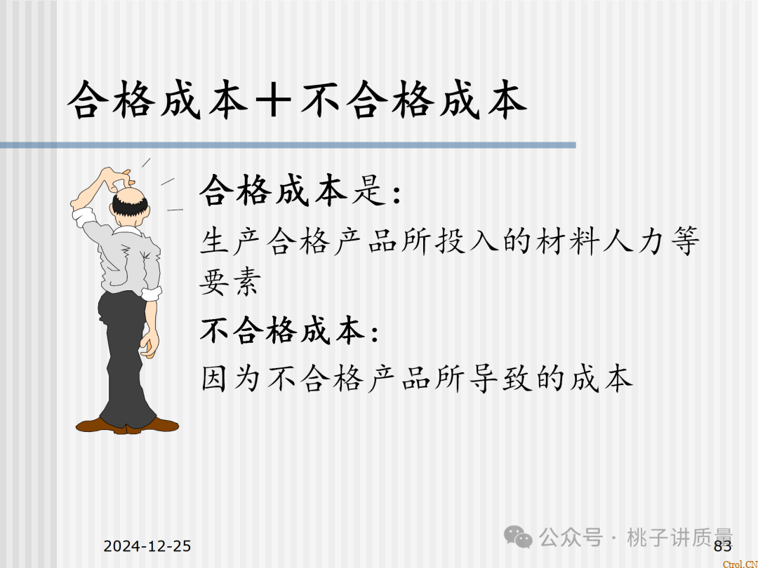 什么是QC:一个“观念”+两个“干”+三不政策+四个“力”+五字真言+六事要清楚+七项技能 什么是QC:一个“观念”+两个“干”+三不政策+四个“力”+五字真言+六事要清楚+七项技能