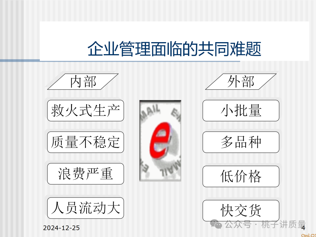 什么是QC:一个“观念”+两个“干”+三不政策+四个“力”+五字真言+六事要清楚+七项技能 什么是QC:一个“观念”+两个“干”+三不政策+四个“力”+五字真言+六事要清楚+七项技能