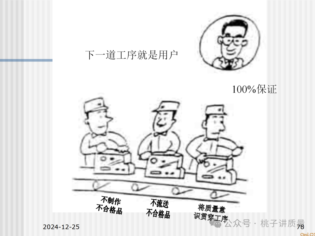 什么是QC:一个“观念”+两个“干”+三不政策+四个“力”+五字真言+六事要清楚+七项技能 什么是QC:一个“观念”+两个“干”+三不政策+四个“力”+五字真言+六事要清楚+七项技能