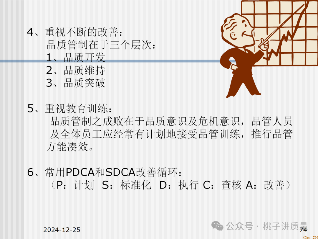 什么是QC:一个“观念”+两个“干”+三不政策+四个“力”+五字真言+六事要清楚+七项技能 什么是QC:一个“观念”+两个“干”+三不政策+四个“力”+五字真言+六事要清楚+七项技能