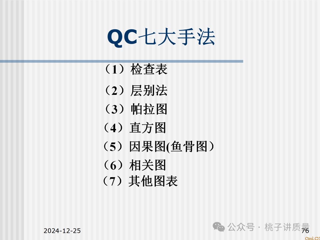 什么是QC:一个“观念”+两个“干”+三不政策+四个“力”+五字真言+六事要清楚+七项技能 什么是QC:一个“观念”+两个“干”+三不政策+四个“力”+五字真言+六事要清楚+七项技能
