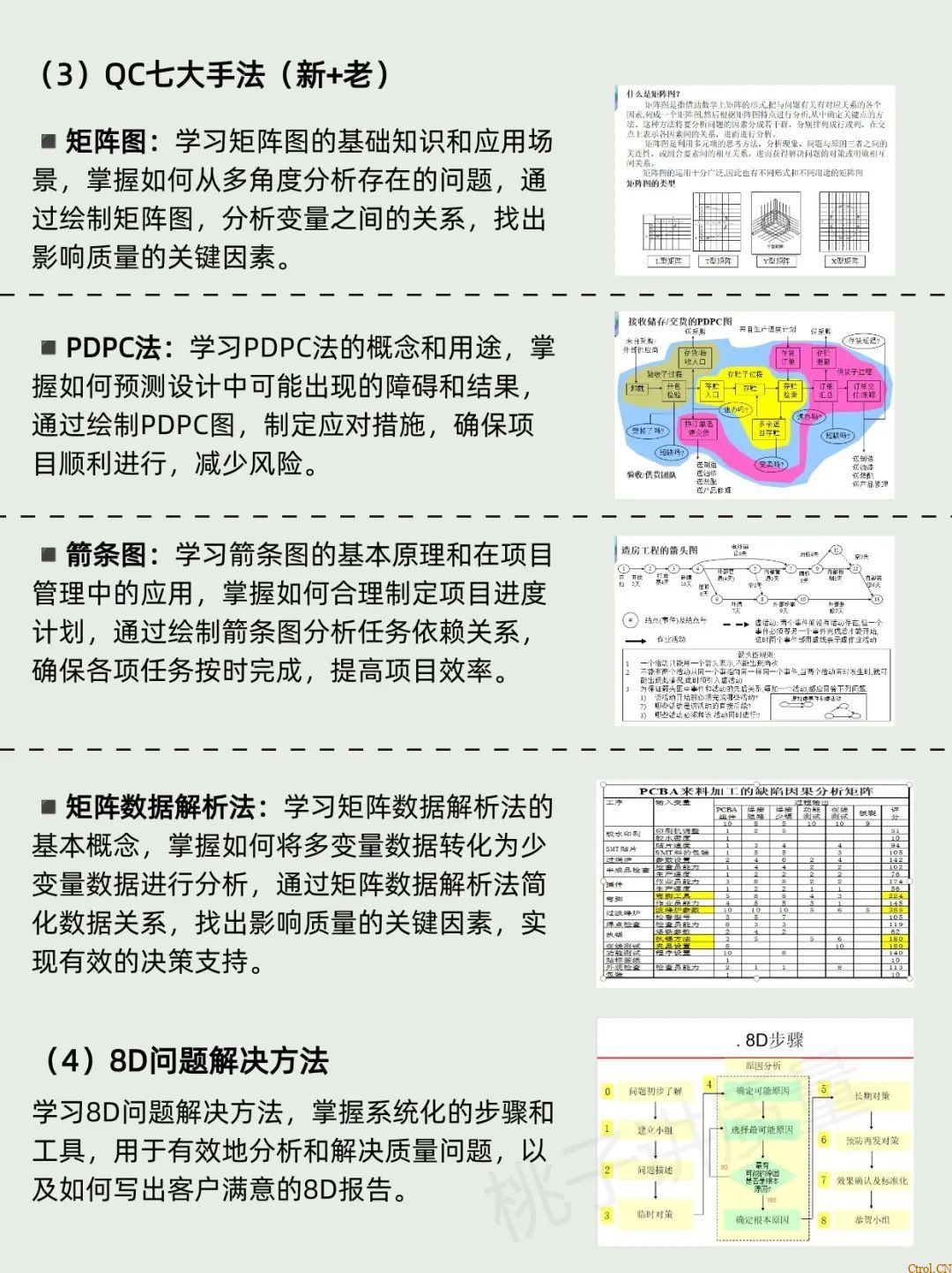 什么是QC:一个“观念”+两个“干”+三不政策+四个“力”+五字真言+六事要清楚+七项技能 什么是QC:一个“观念”+两个“干”+三不政策+四个“力”+五字真言+六事要清楚+七项技能