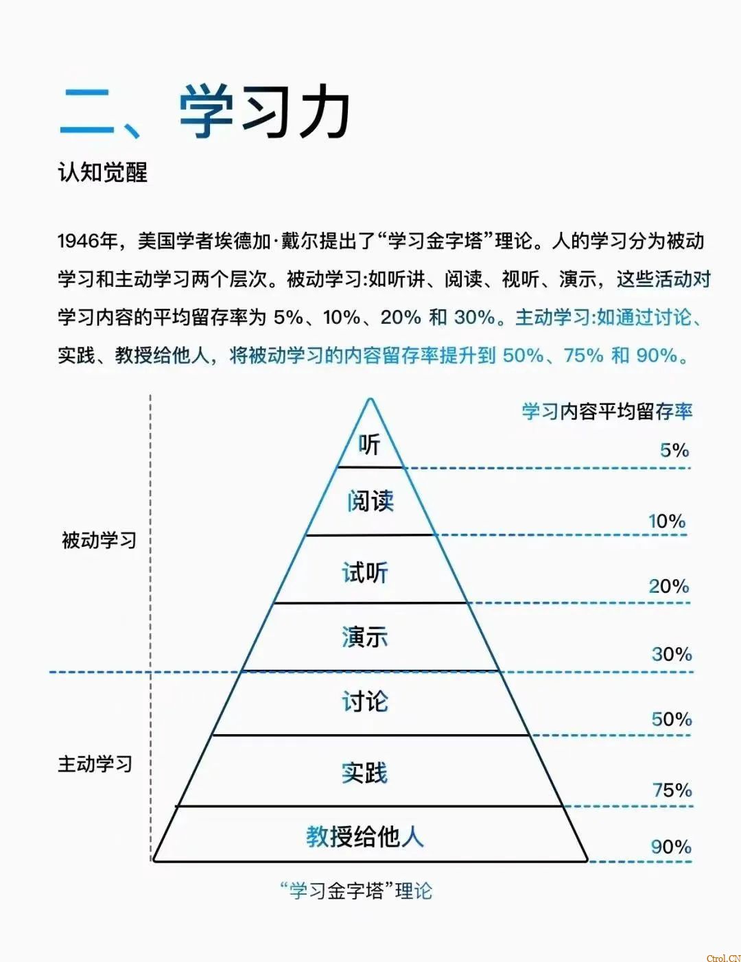 【破圈指南】你可以不是普通人 【破圈指南】你可以不是普通人