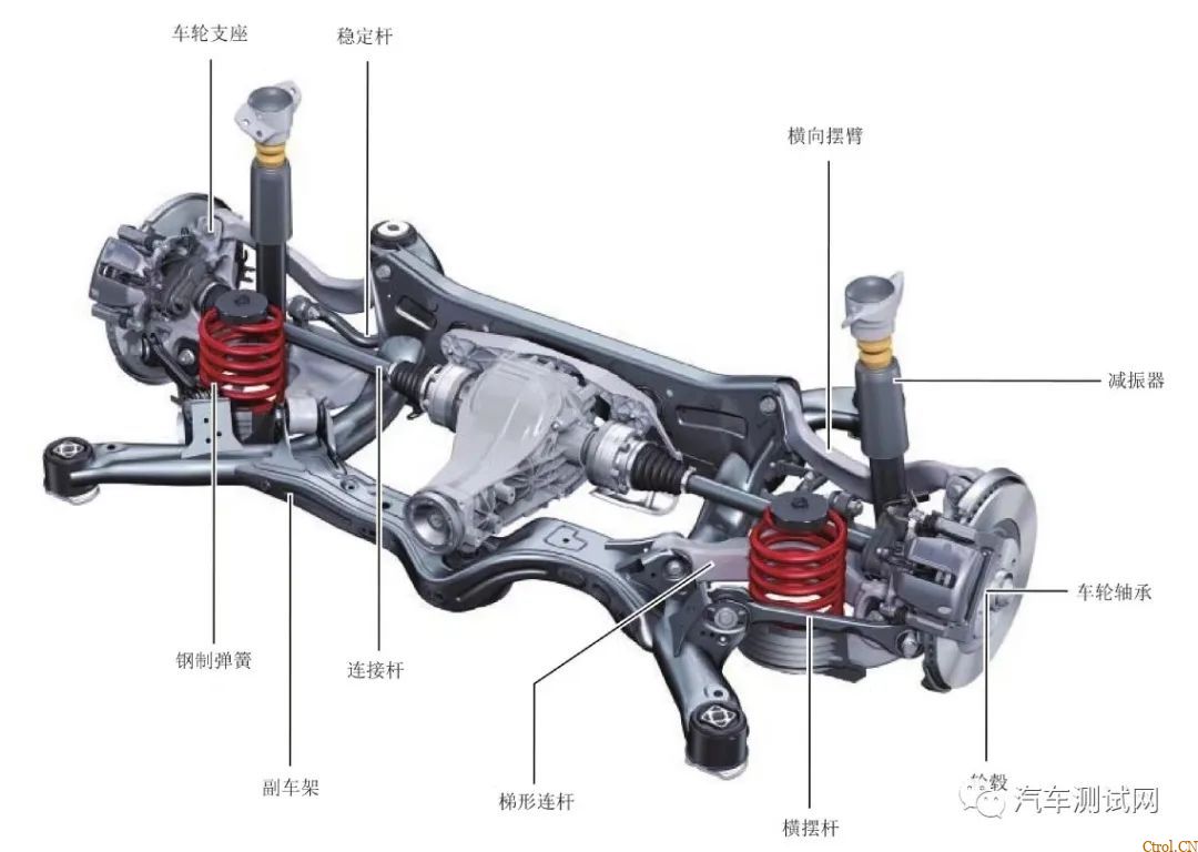 汽车悬架系统结构原理概述及分类 汽车悬架系统结构原理概述及分类