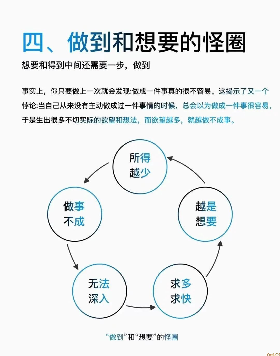 【破圈指南】你可以不是普通人 【破圈指南】你可以不是普通人