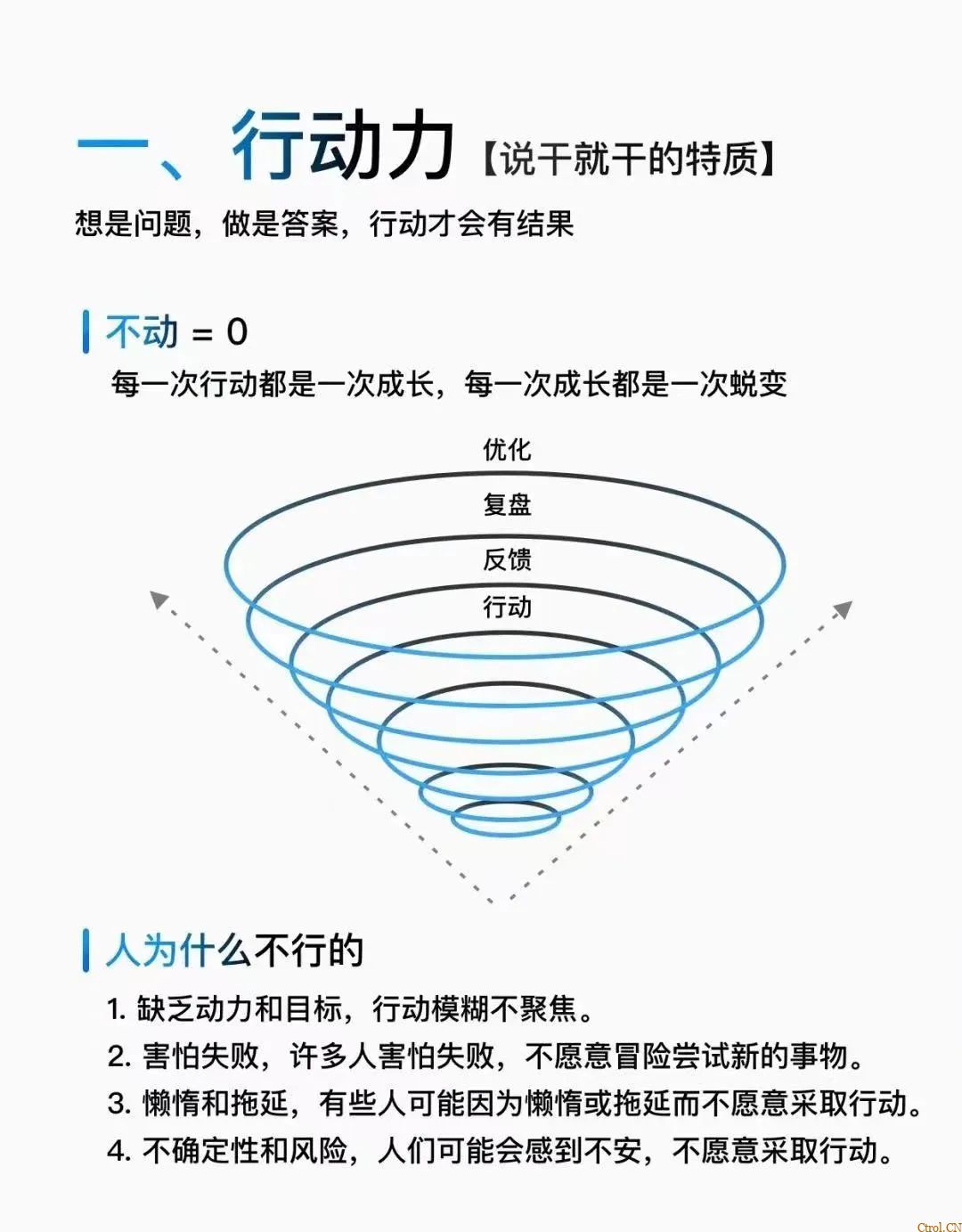 【破圈指南】你可以不是普通人 【破圈指南】你可以不是普通人