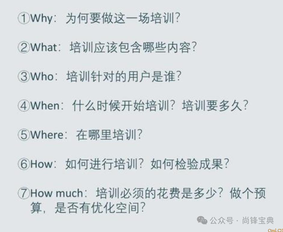 什么是5w2h分析法(简易版)? 什么是5w2h分析法(简易版)?