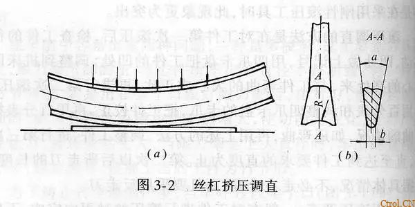 一个老车工总结的27条经验,对SQE有用 一个老车工总结的27条经验,对SQE有用