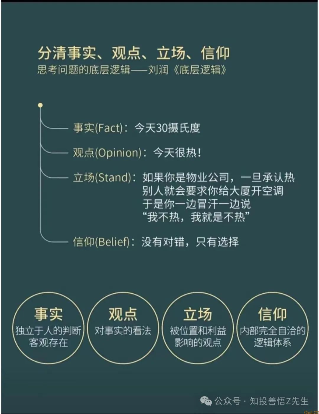 警惕“注射式洗脑” | 深度思考逻辑 警惕“注射式洗脑” | 深度思考逻辑