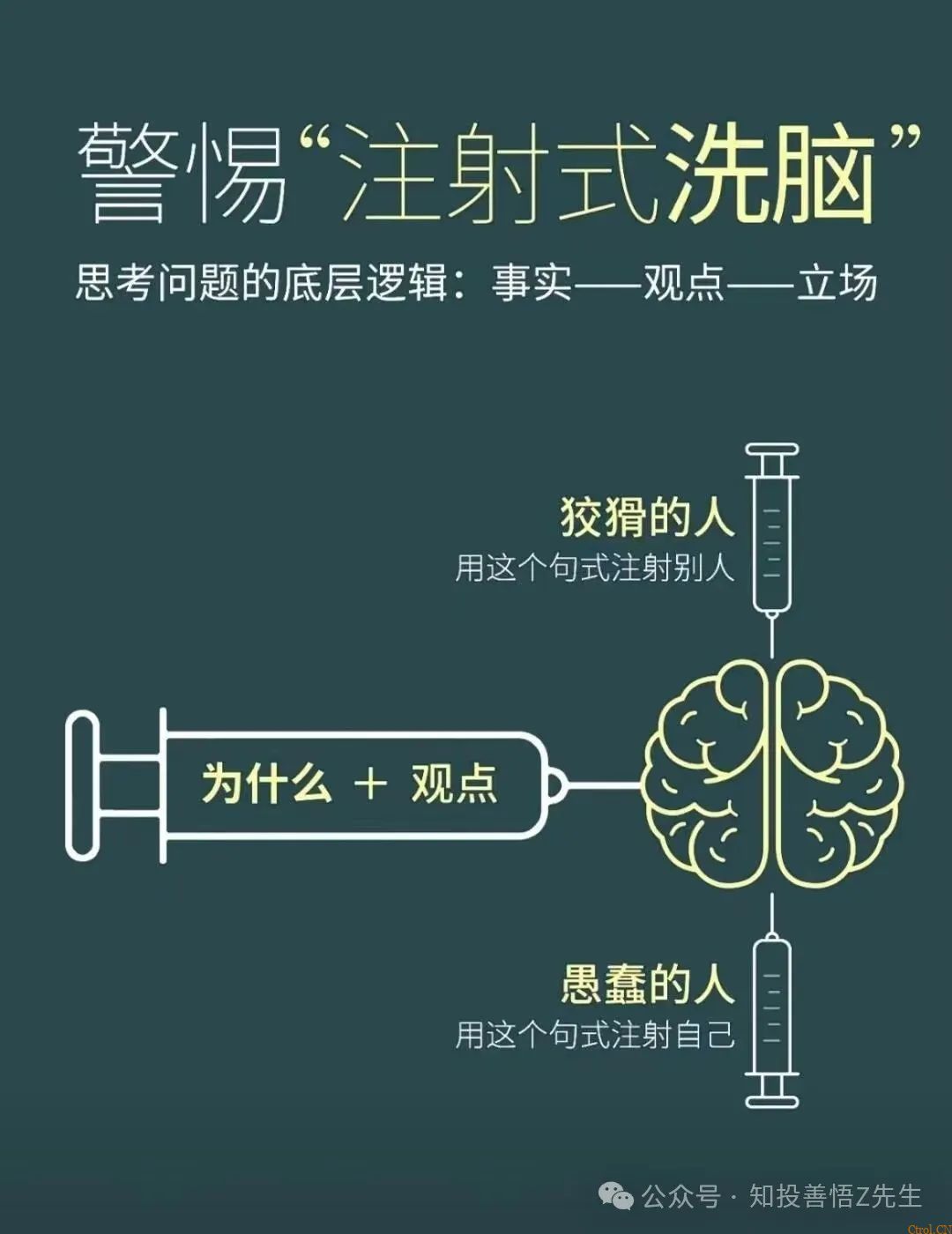 警惕“注射式洗脑” | 深度思考逻辑 警惕“注射式洗脑” | 深度思考逻辑