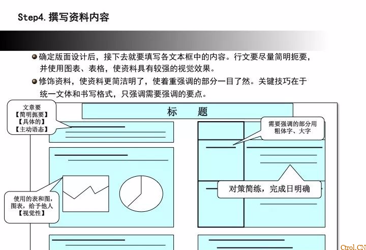 A3报告——你们做对了么 A3报告——你们做对了么