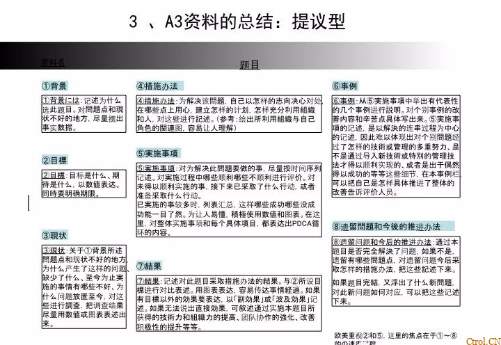 A3报告——你们做对了么 A3报告——你们做对了么