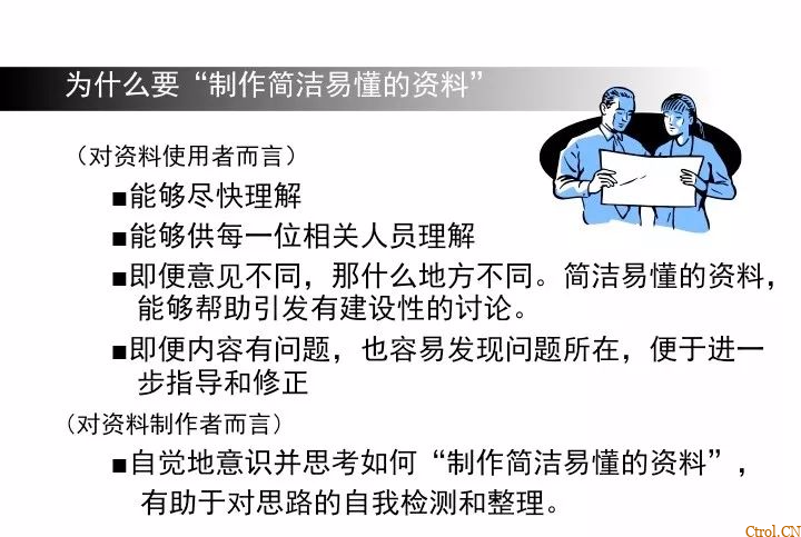 A3报告——你们做对了么 A3报告——你们做对了么