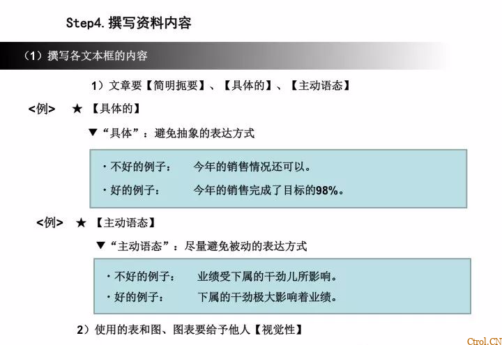 A3报告——你们做对了么 A3报告——你们做对了么