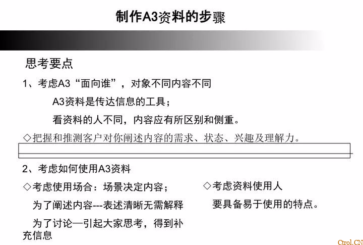 A3报告——你们做对了么 A3报告——你们做对了么
