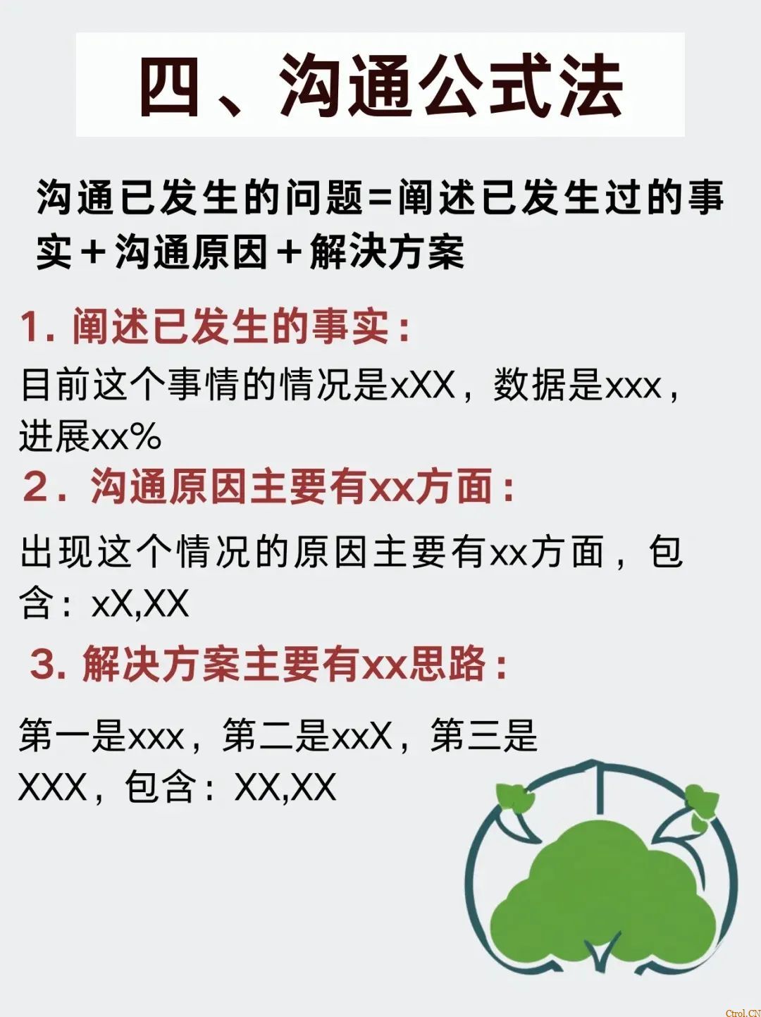 当你发现你的逻辑很混乱,可用以下方法 当你发现你的逻辑很混乱,可用以下方法