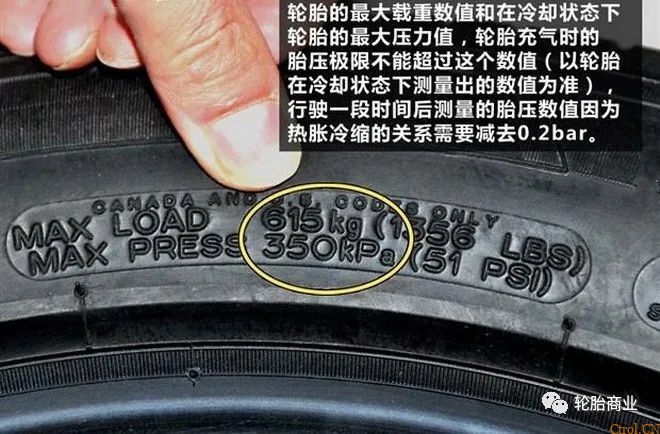 最全轮胎知识，选轮胎必懂