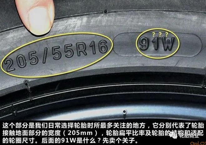 最全轮胎知识，选轮胎必懂