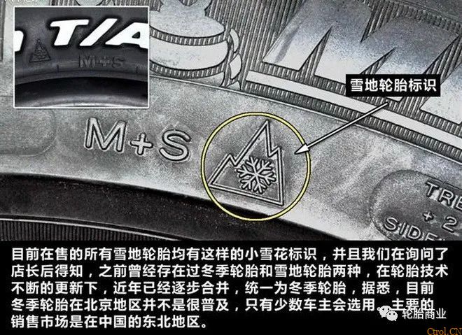 最全轮胎知识，选轮胎必懂