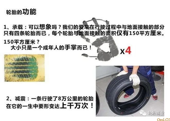最全轮胎知识，选轮胎必懂