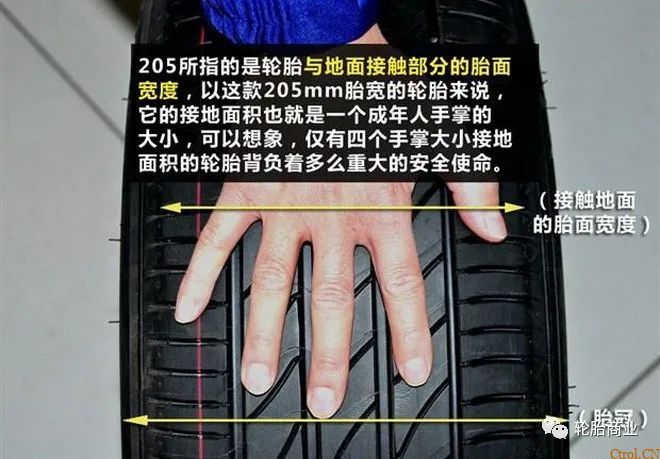 最全轮胎知识，选轮胎必懂