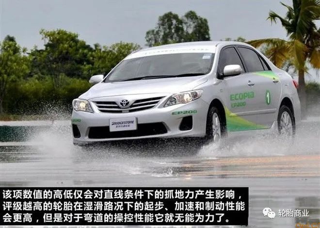 最全轮胎知识，选轮胎必懂