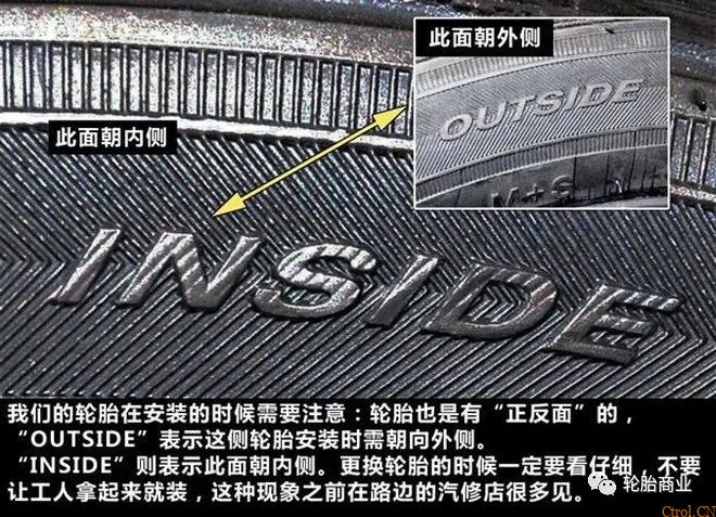 最全轮胎知识，选轮胎必懂