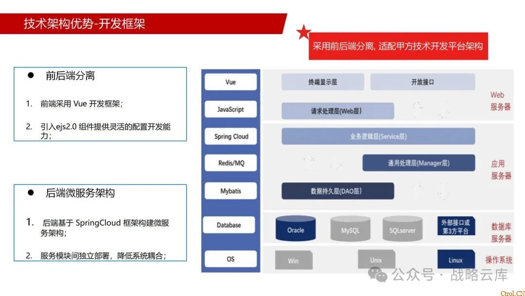 京东制造集团采购供应链管理数字化转型:从需求到结算的全链路业务闭环构建 京东制造集团采购供应链管理数字化转型:从需求到结算的全链路业务闭环构建