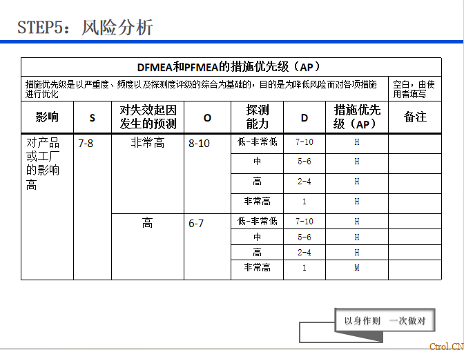 20250422-cis3j