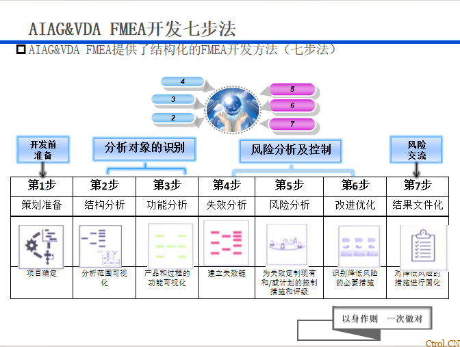 20250422-eyurr