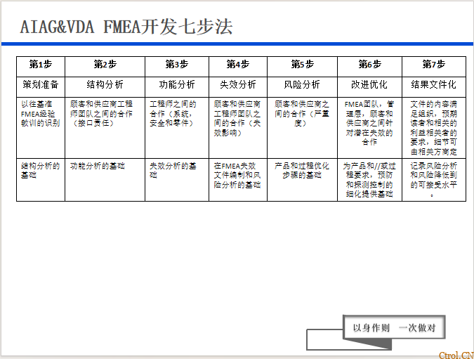 20250422-gbfcd