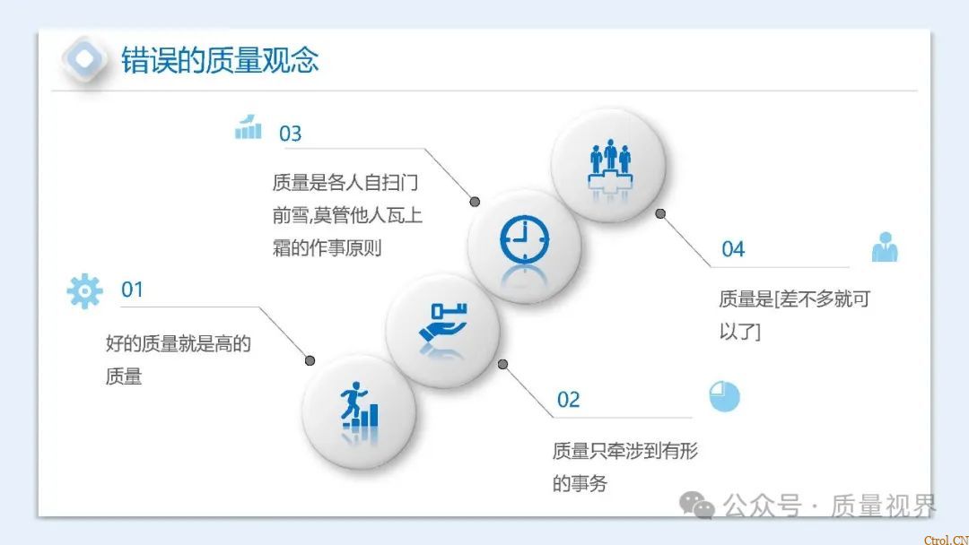 如何提升员工质量意识ppt 如何提升员工质量意识ppt