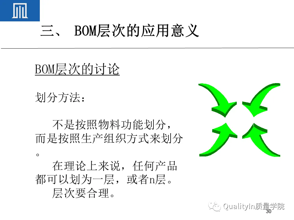 为什么BOM可以撑起一个完美的生产计划 为什么BOM可以撑起一个完美的生产计划