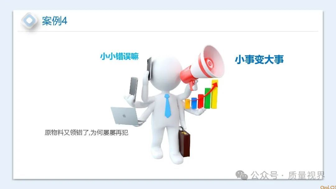 如何提升员工质量意识ppt 如何提升员工质量意识ppt