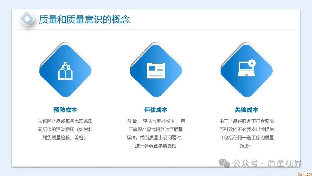 如何提升员工质量意识ppt 如何提升员工质量意识ppt