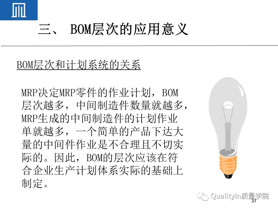 为什么BOM可以撑起一个完美的生产计划 为什么BOM可以撑起一个完美的生产计划