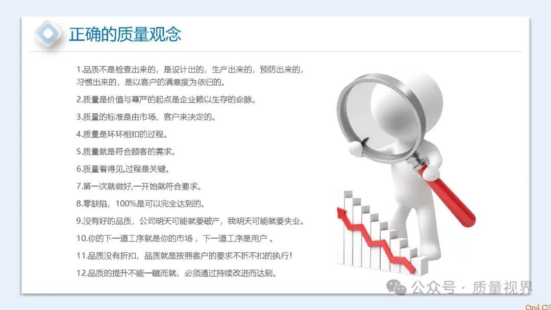 如何提升员工质量意识ppt 如何提升员工质量意识ppt