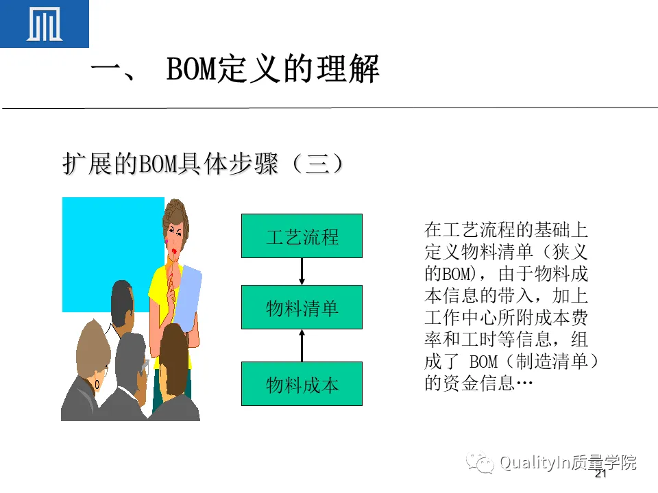 为什么BOM可以撑起一个完美的生产计划 为什么BOM可以撑起一个完美的生产计划