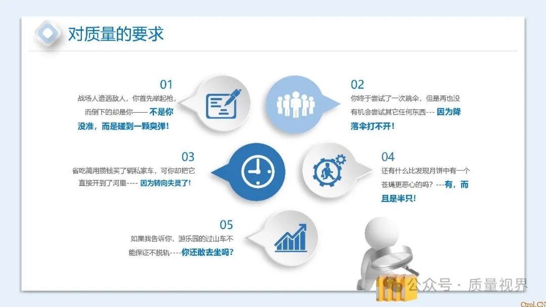 如何提升员工质量意识ppt 如何提升员工质量意识ppt