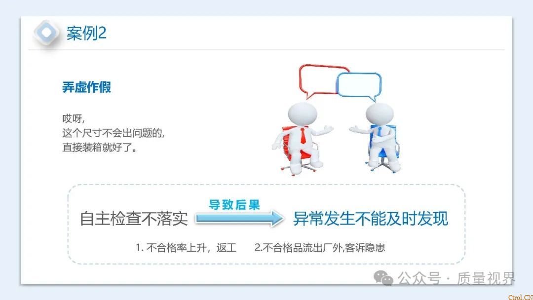 如何提升员工质量意识ppt 如何提升员工质量意识ppt