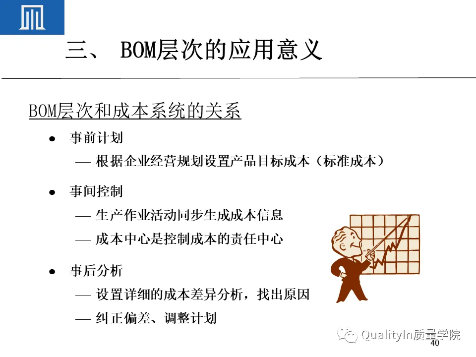 为什么BOM可以撑起一个完美的生产计划 为什么BOM可以撑起一个完美的生产计划