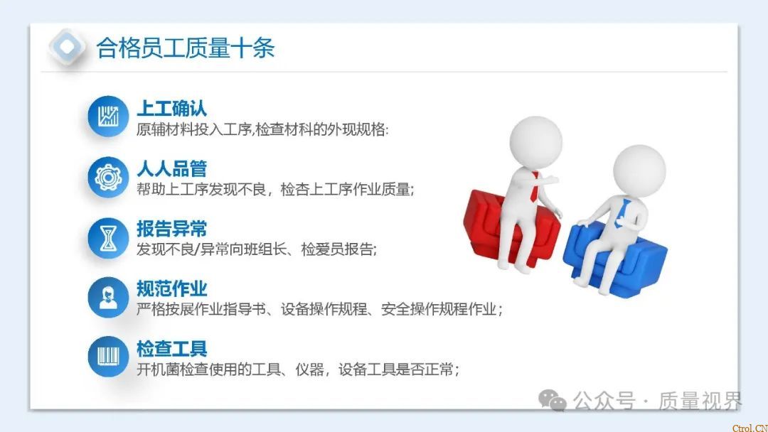 如何提升员工质量意识ppt 如何提升员工质量意识ppt