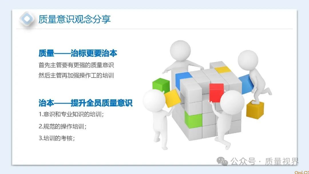如何提升员工质量意识ppt 如何提升员工质量意识ppt