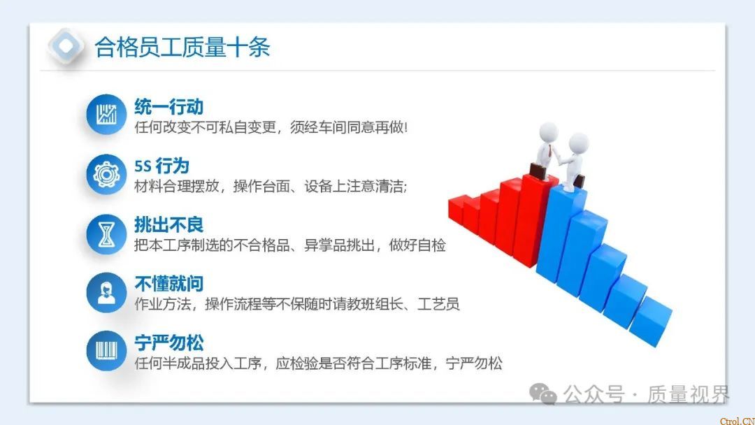如何提升员工质量意识ppt 如何提升员工质量意识ppt