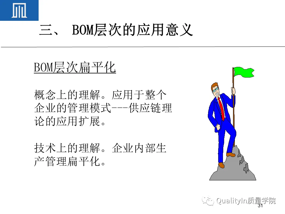 为什么BOM可以撑起一个完美的生产计划 为什么BOM可以撑起一个完美的生产计划