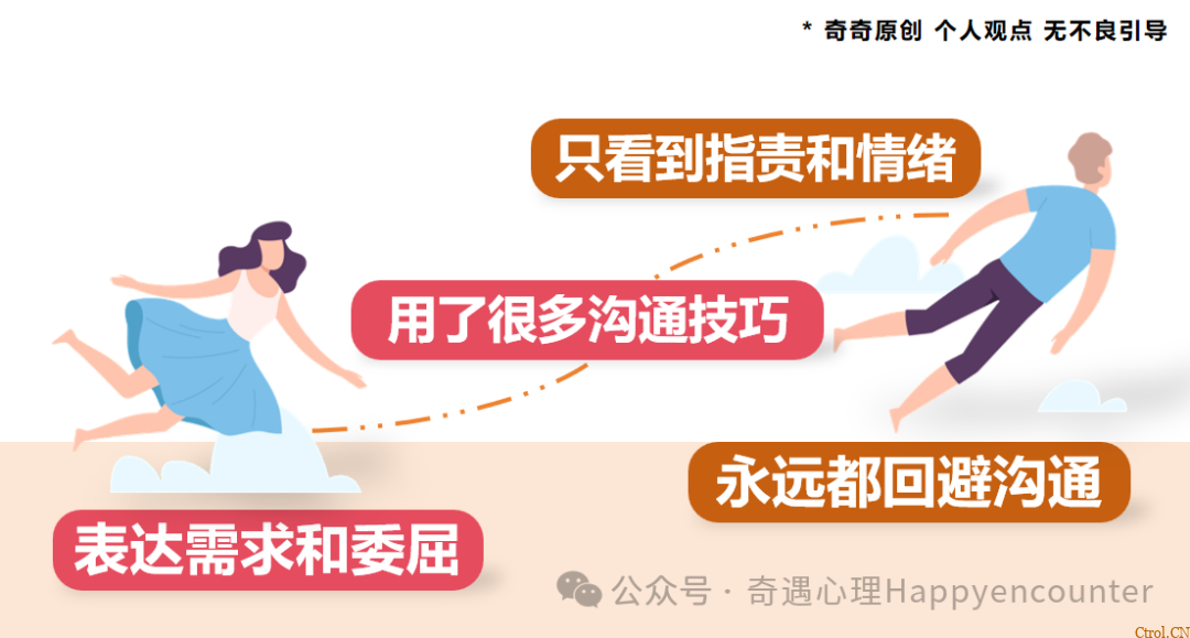 为何你的沟通在他眼里都是攻击:他不想从高位者变成服从者! 为何你的沟通在他眼里都是攻击:他不想从高位者变成服从者!