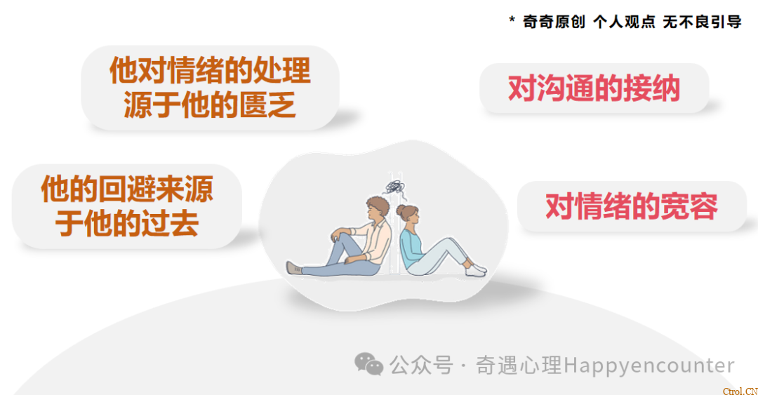 为何你的沟通在他眼里都是攻击:他不想从高位者变成服从者! 为何你的沟通在他眼里都是攻击:他不想从高位者变成服从者!