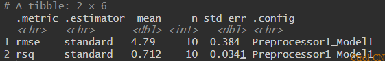 你真的了解R²吗? 你真的了解R²吗?