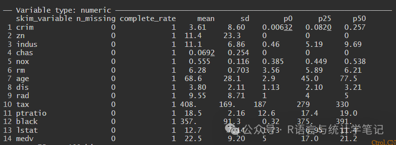 你真的了解R²吗? 你真的了解R²吗?