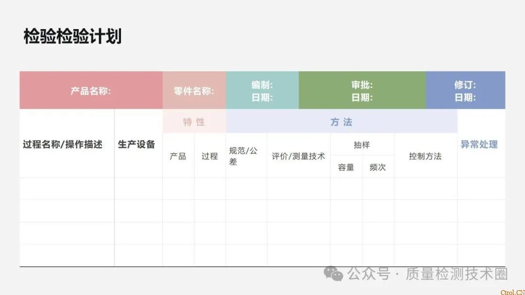 从检验标准到不合格品管控的全流程指南 从检验标准到不合格品管控的全流程指南
